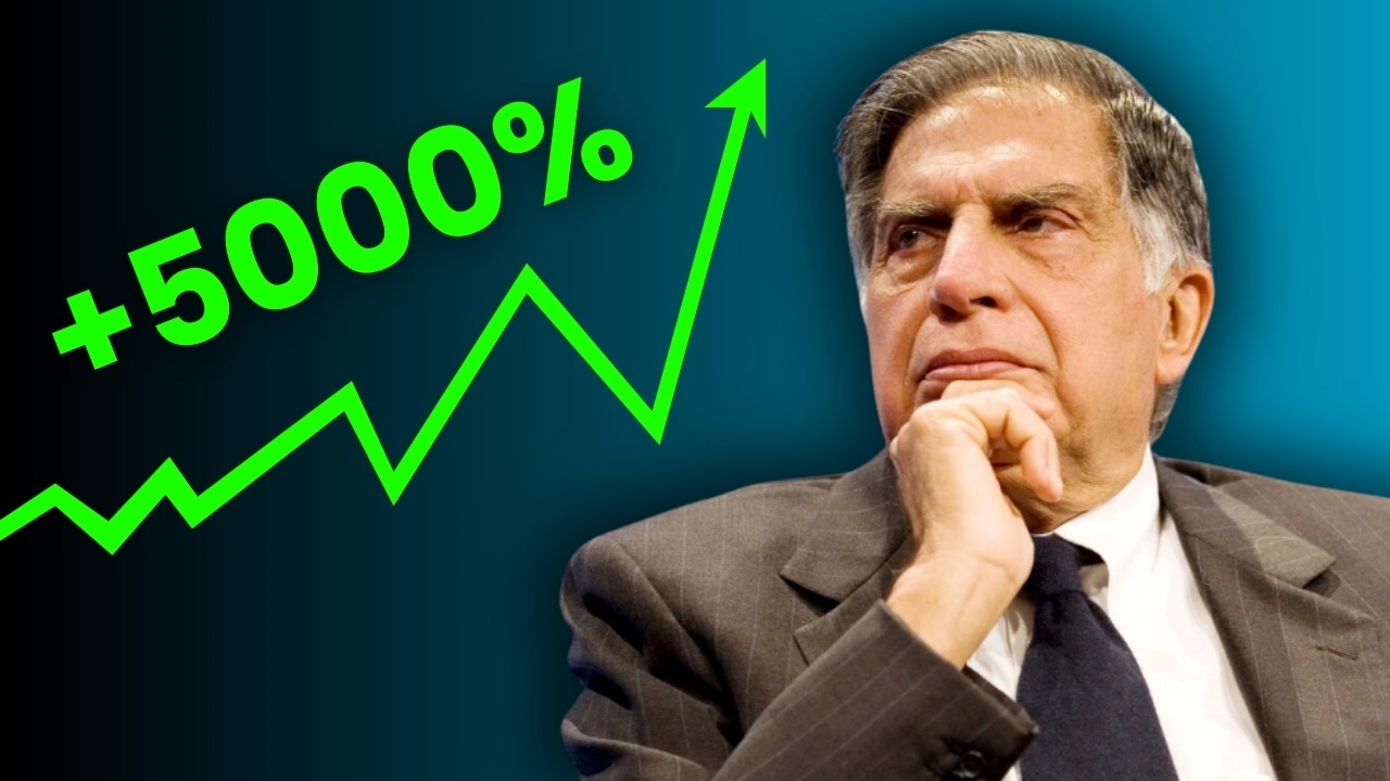 Tata Share Price